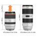 Canon RF 70-200mm f/2.8 L IS USM (3792C005)